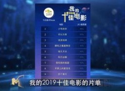 2019国产精品视频,光影盛宴，见证中国电影新篇章